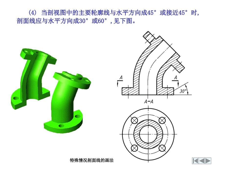 第七章表达方法注意问题_第5页