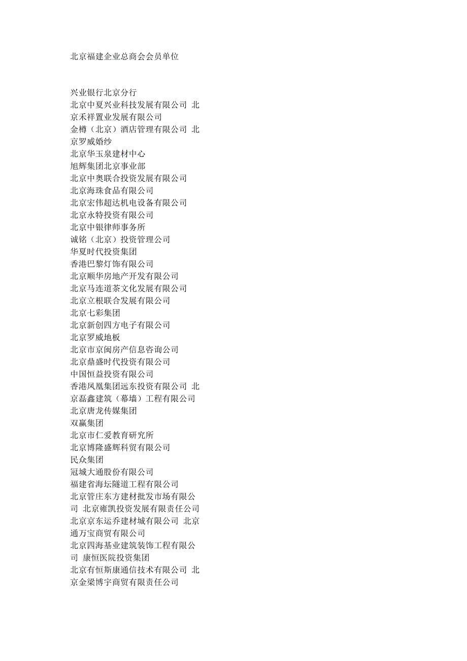 北京福建企业总商会会员单位_第1页