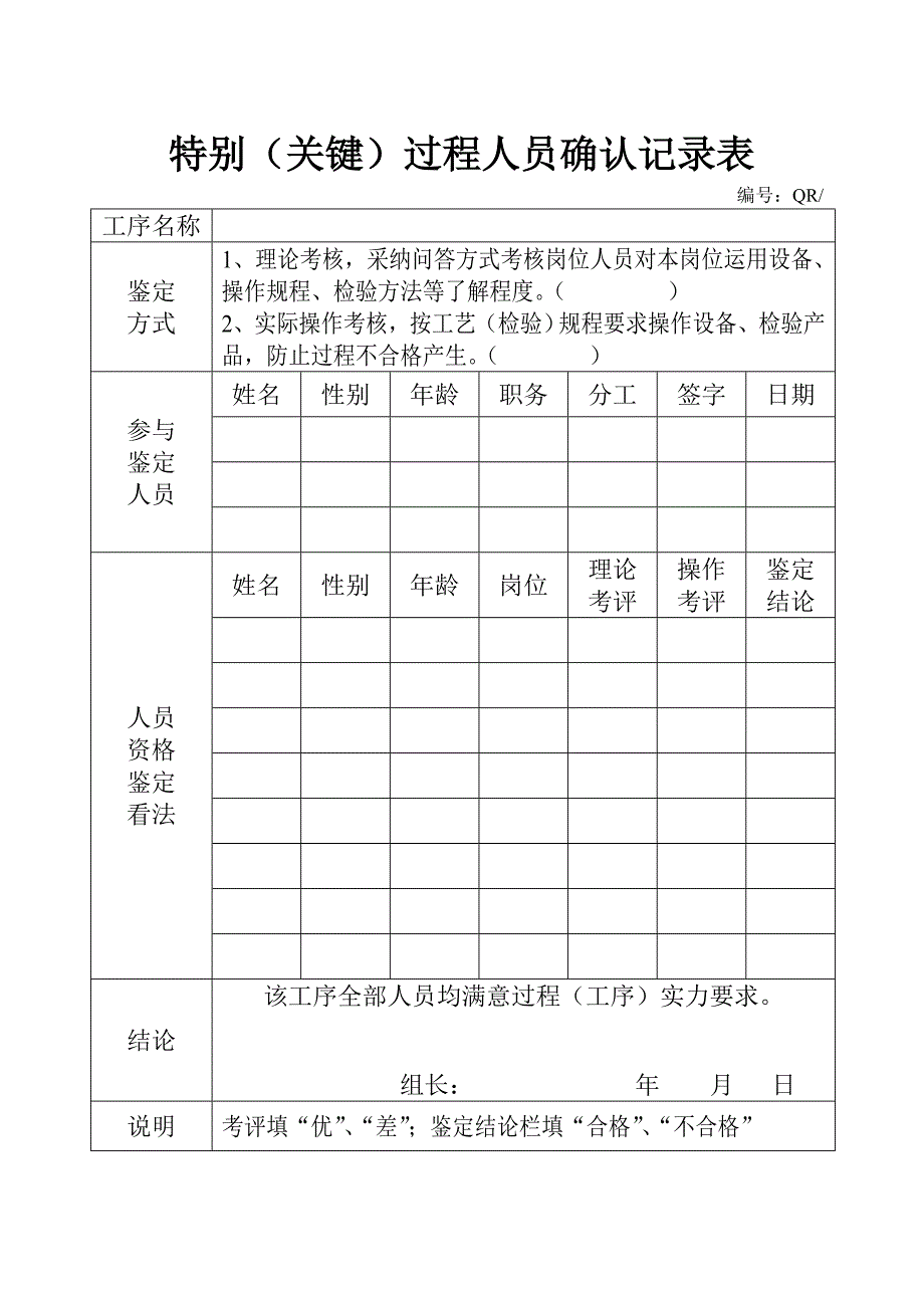 特殊过程人员资格鉴定记录表_第1页