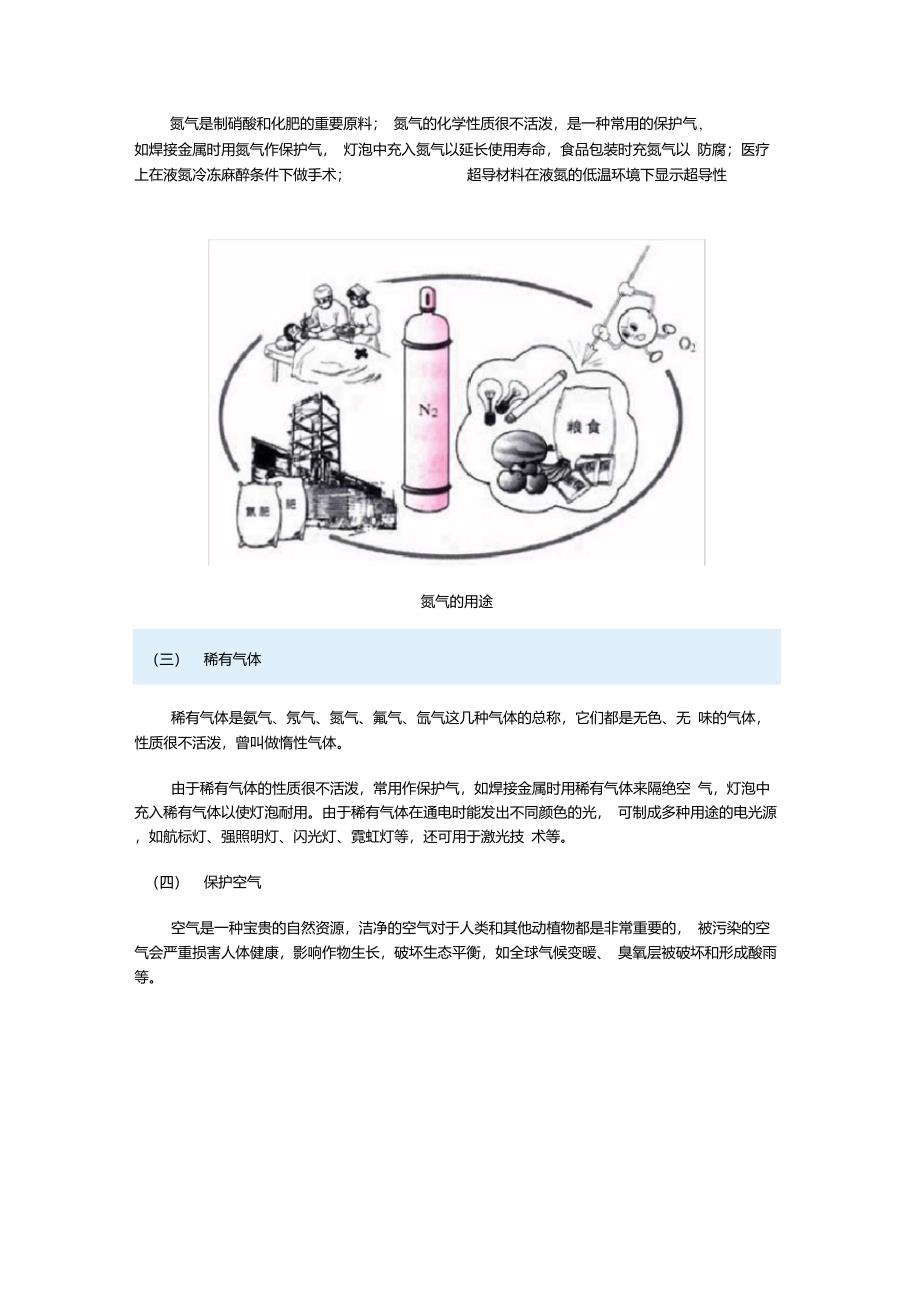 空气的成分和空气污染与保护_第4页