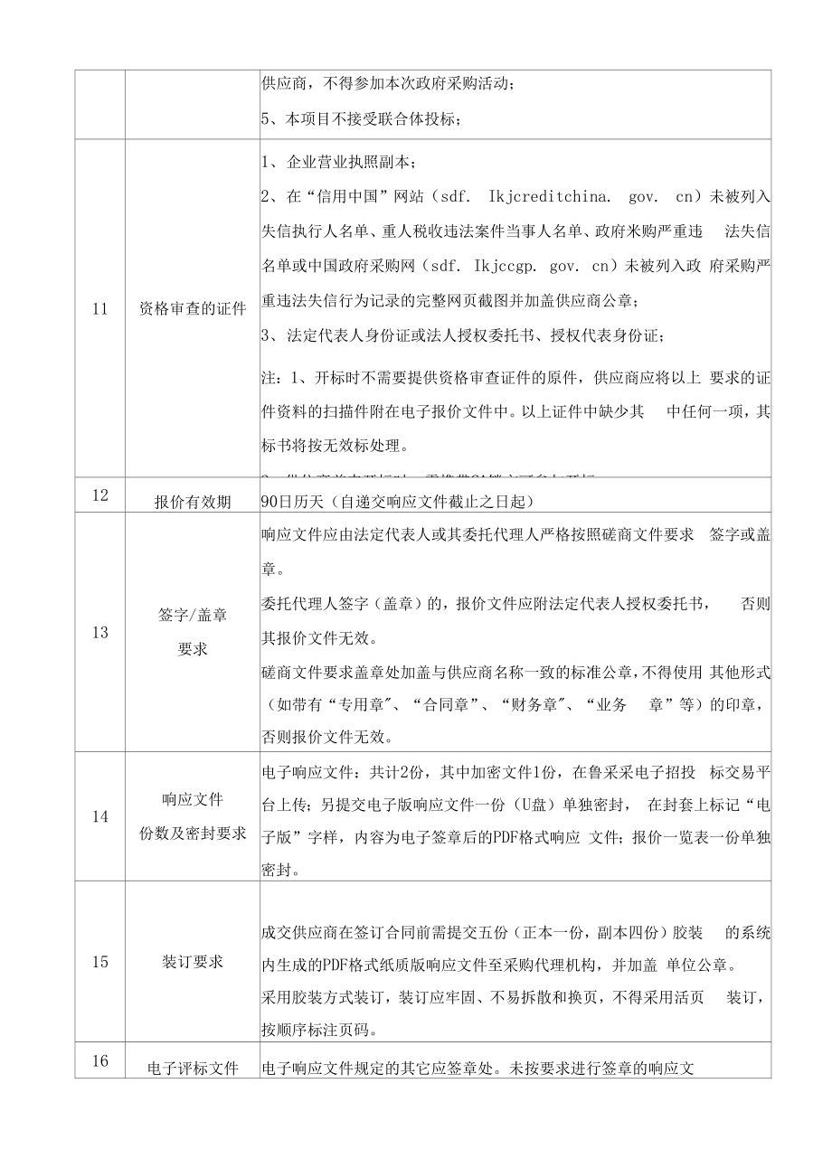 鄄城县人民医院超融合服务器及相关配套软件招标文件.docx_第5页