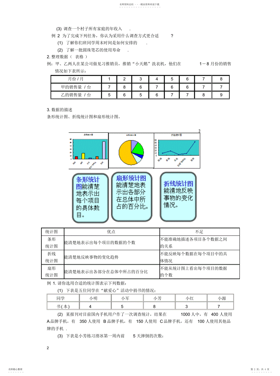 2022年数据的收集与整理复习终稿_第2页