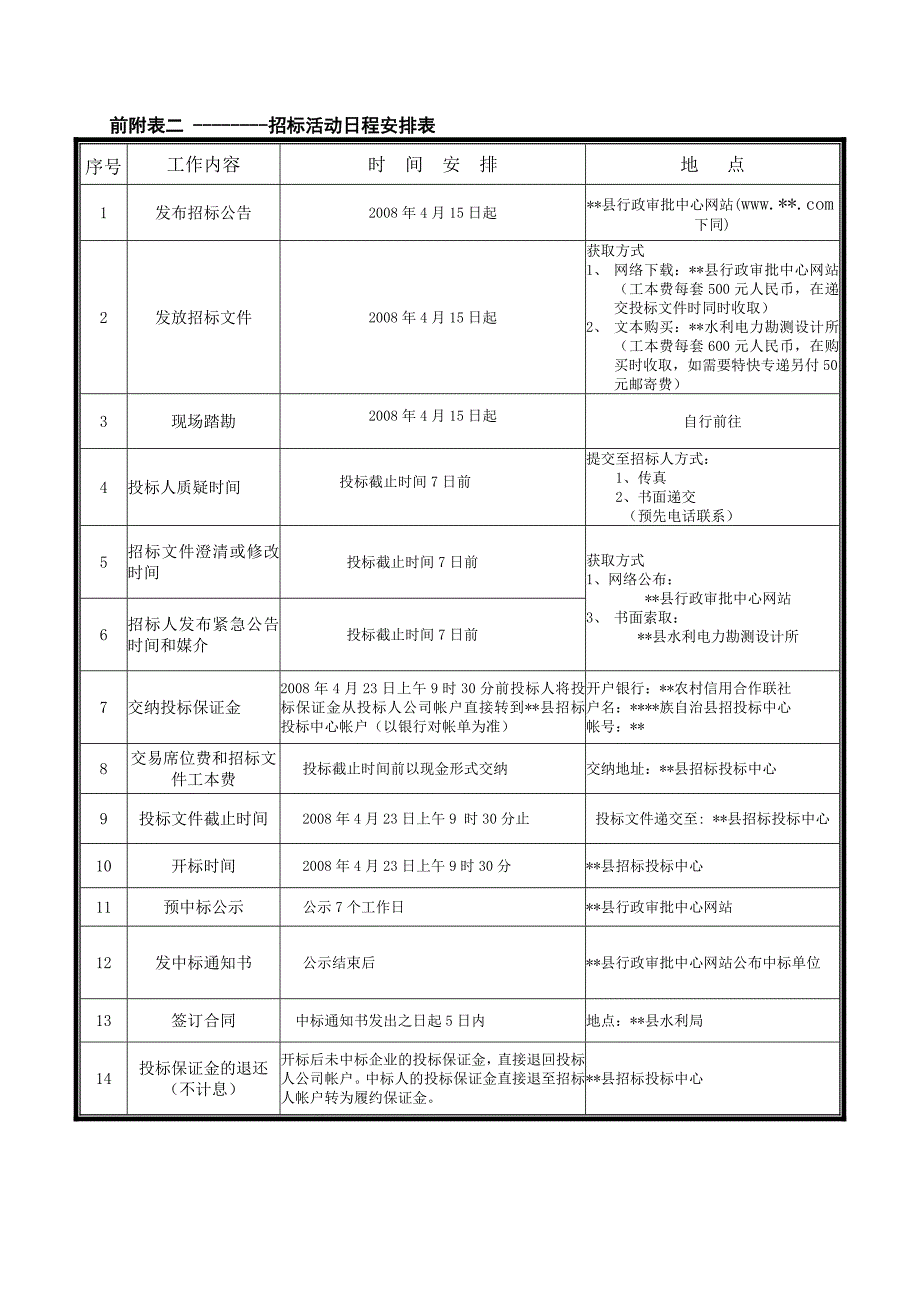 堤防工程及堰坝工程施工监理招标文件.doc_第3页