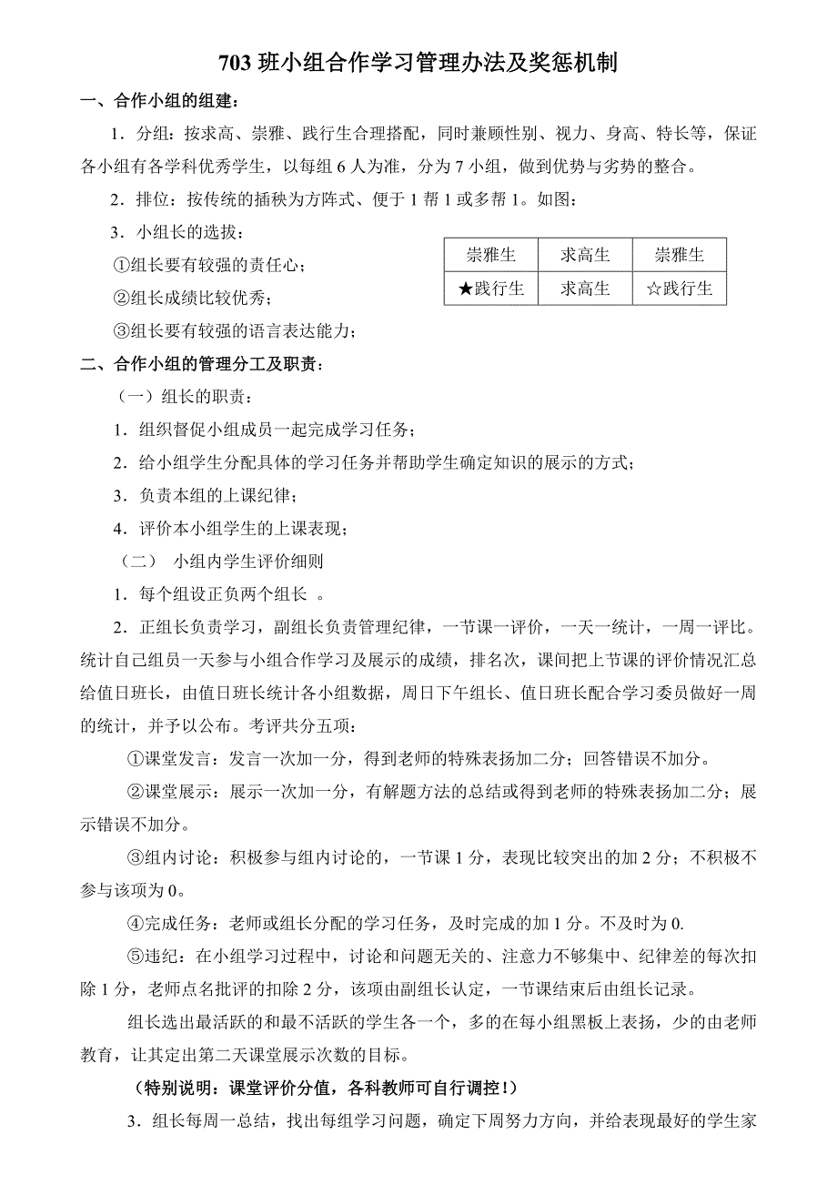 703小组合作学习管理办法及奖惩及表格_第1页