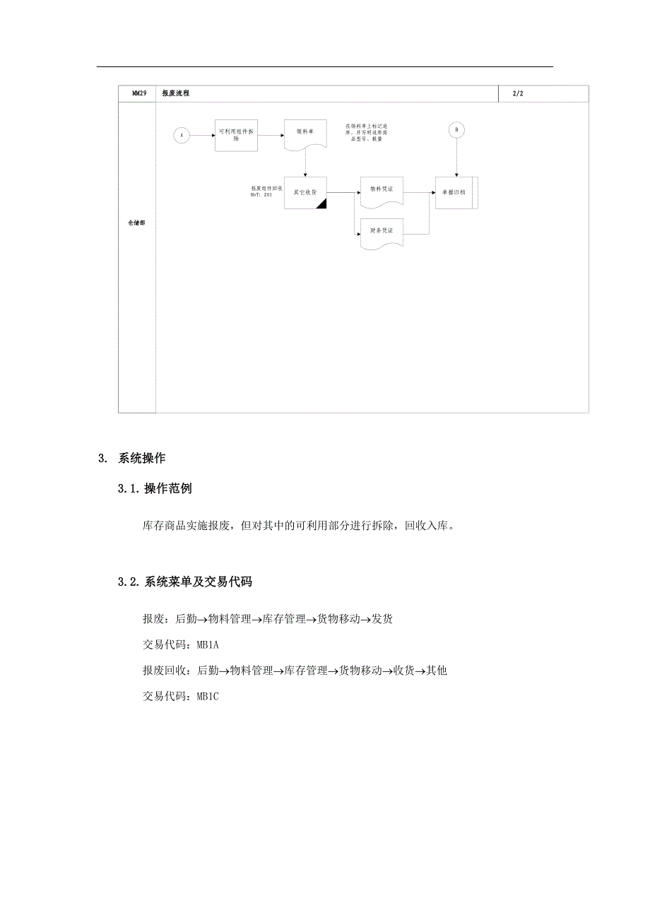 管理咨询大全第二十七章MM27报废流程.doc_第2页