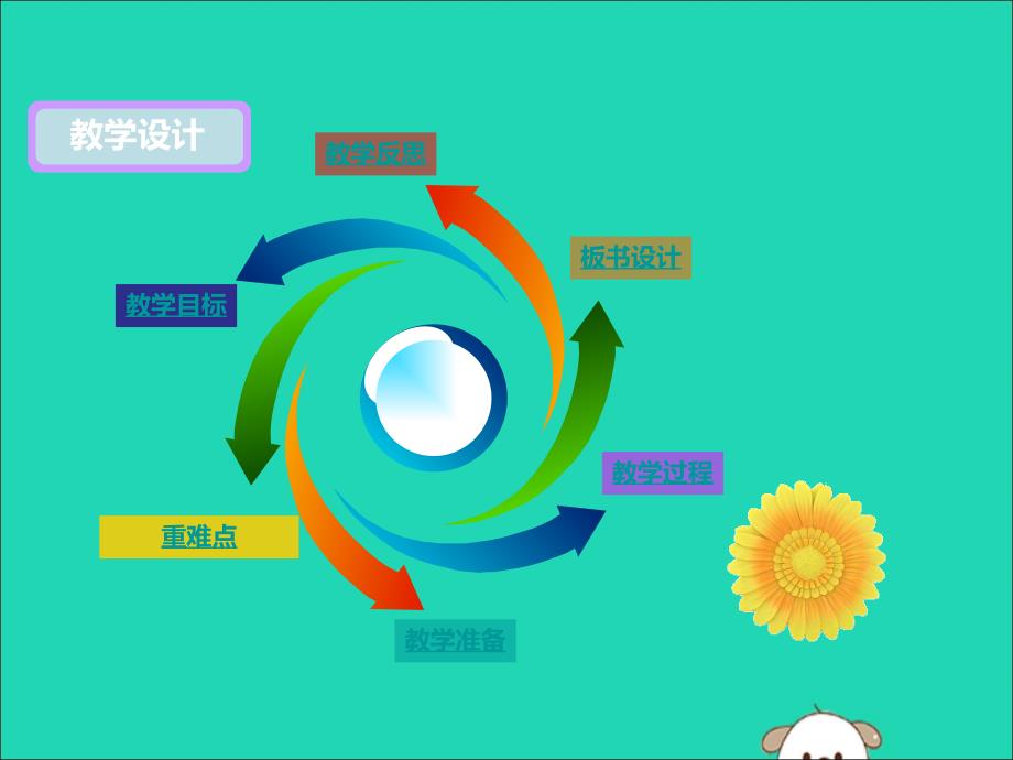 【最新】一年级科学下册 我们周围的物体 1.2《谁轻谁重》课件2 教科版-教科级下册自然科学课件_第2页