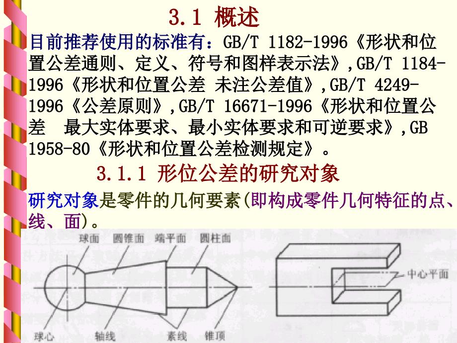 《形状和位置公差》PPT课件.ppt_第3页