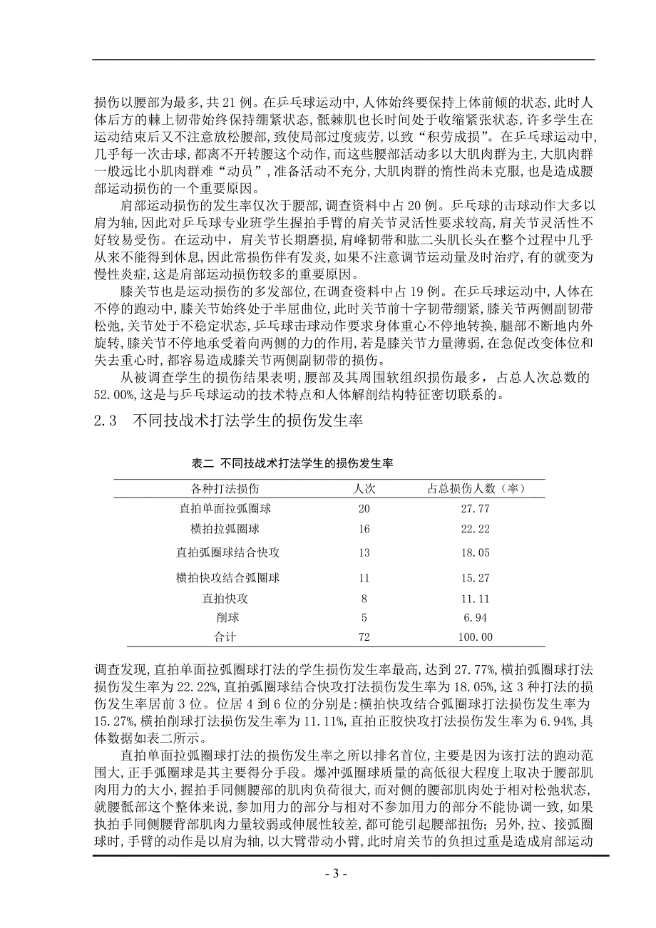 潍坊学院乒乓球专业学生运动损伤状况毕业论文_第3页