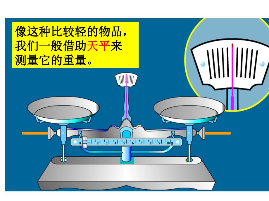 人教版数学五下8数学广角 找次品课件_第4页