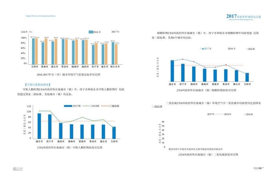 青海省2017年环境状况公报.docx_第5页