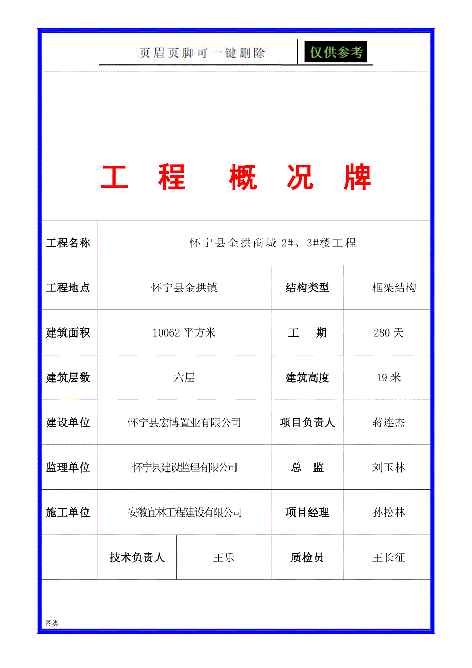 六牌一图[图文运用]_第3页