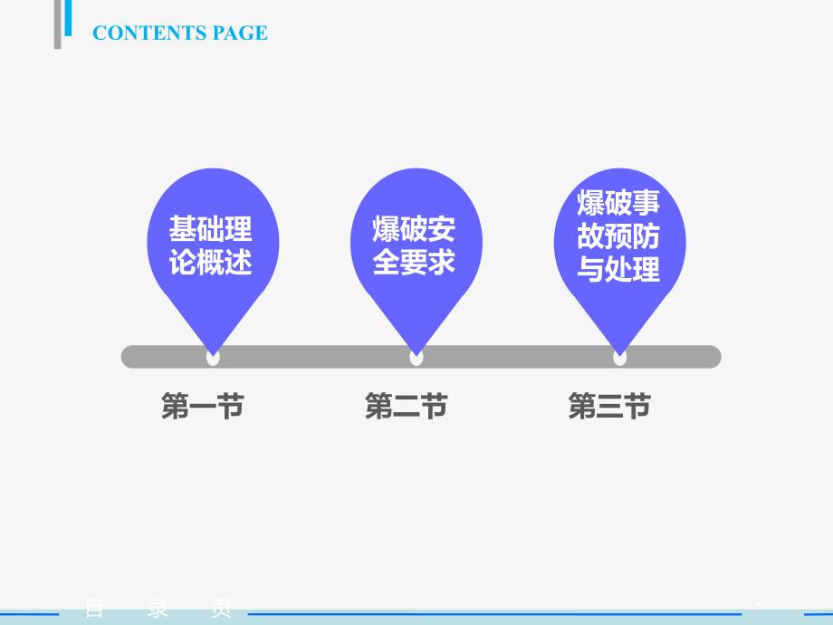 煤矿培训课件爆破事故防治_第2页