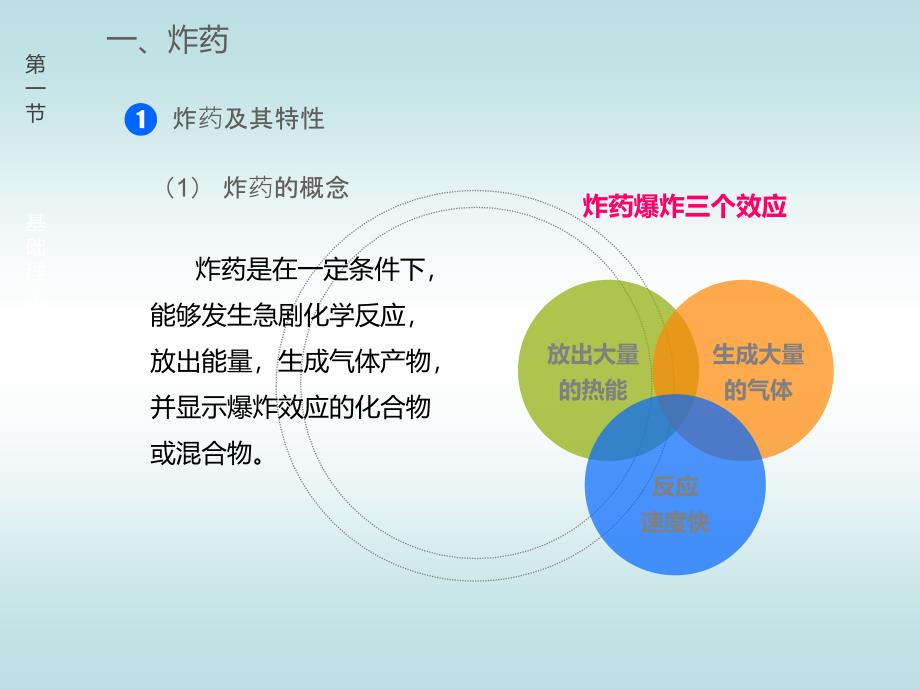 煤矿培训课件爆破事故防治_第4页