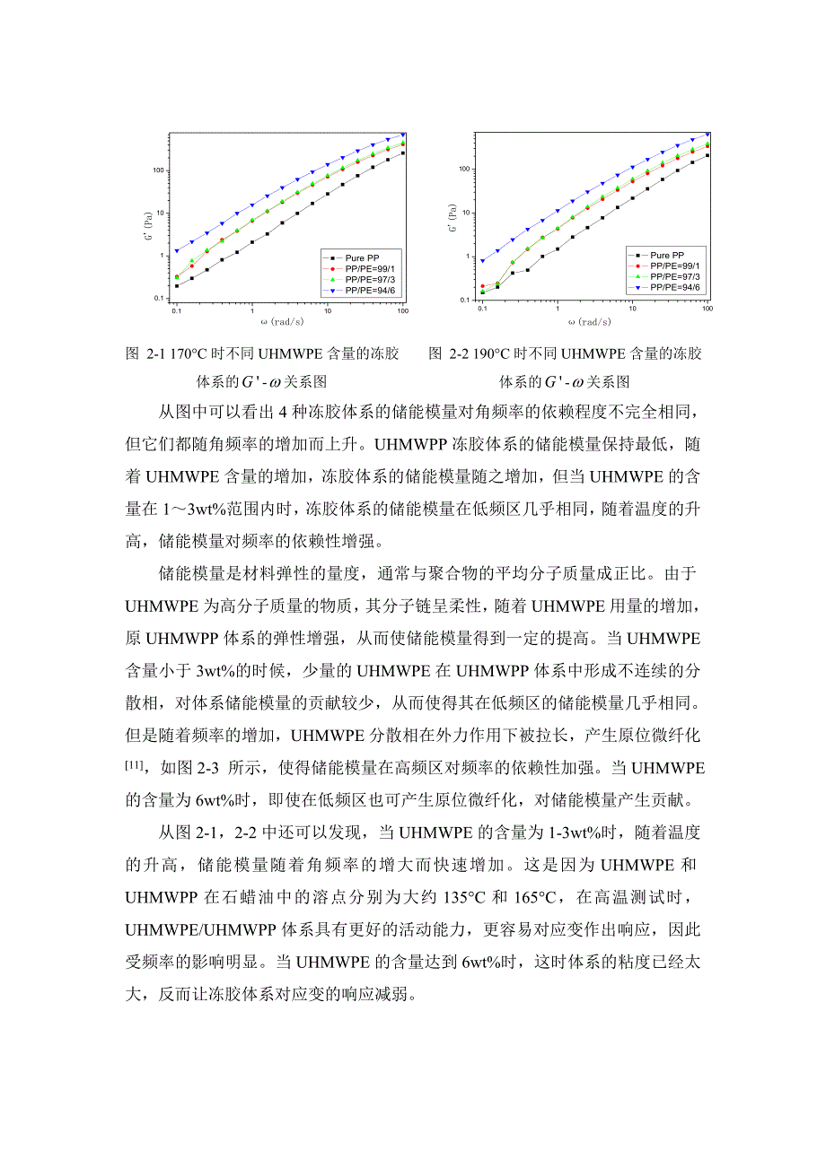 扫描频率影响.doc_第4页