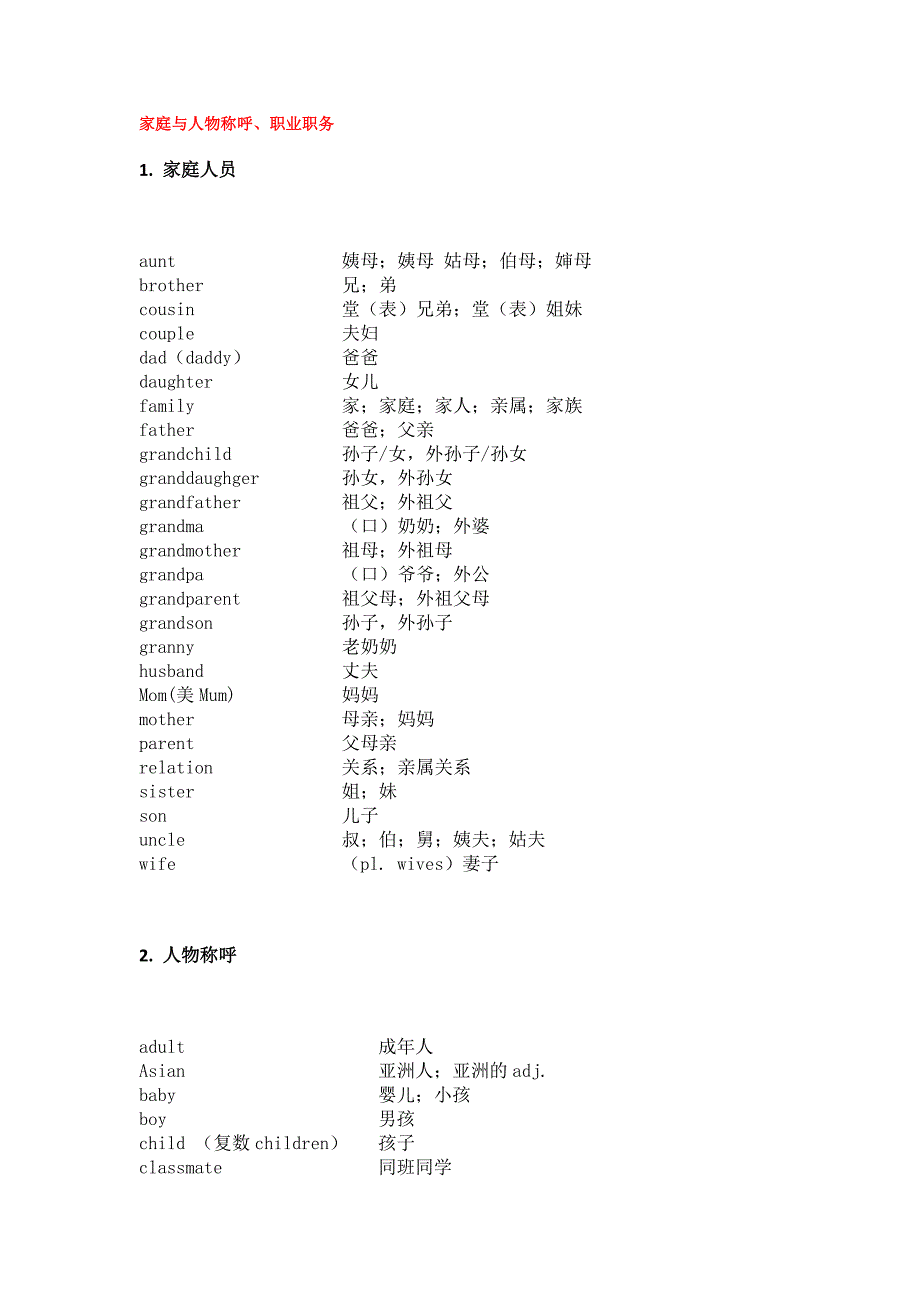 中考英语单词分类速记(1600词)_第1页