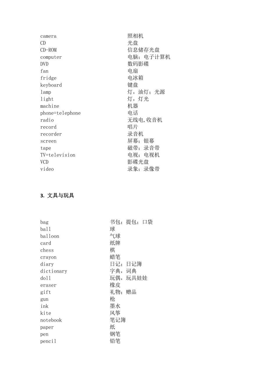 中考英语单词分类速记(1600词)_第5页