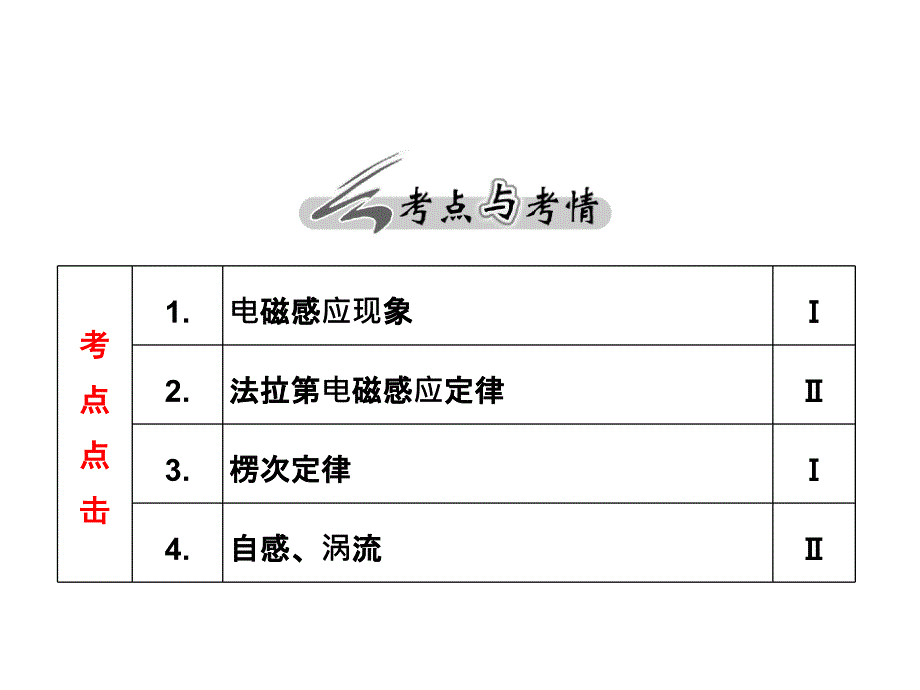 高中物理选修 第九章电磁感应_第3页