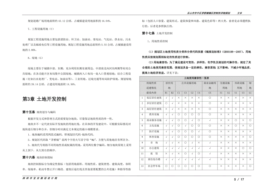 乐山市市中区茅桥镇城乡规划.doc_第5页