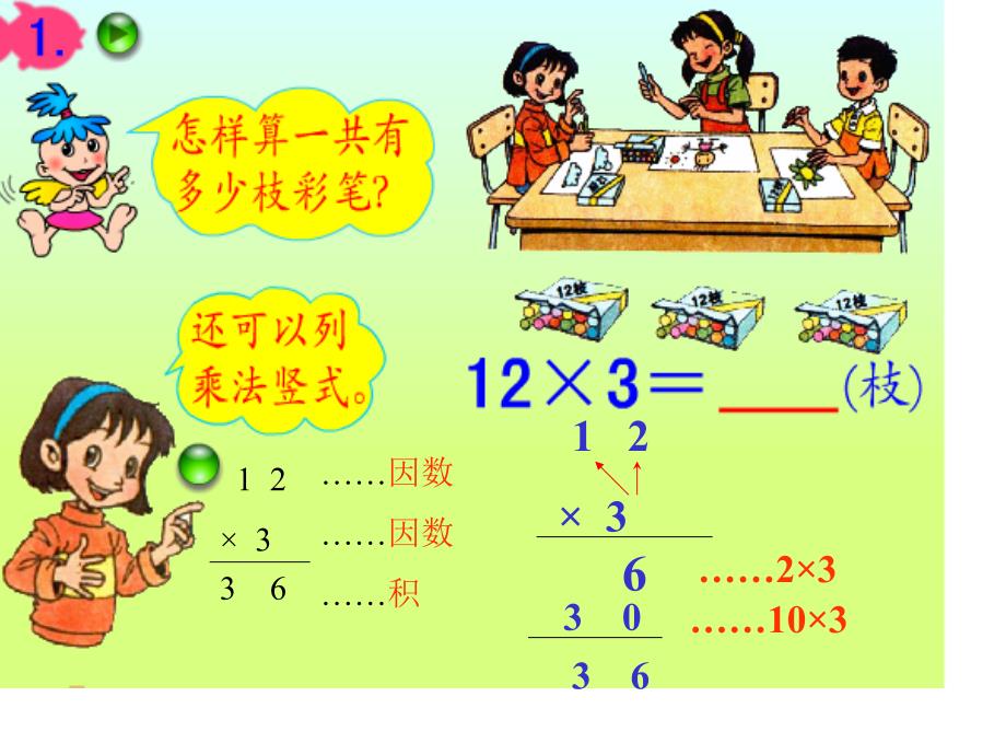 三年级上册数学多位数乘一位数笔算不进位1_第2页