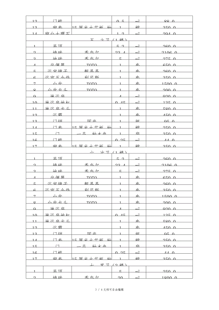 房屋装修合同及预算清单_第3页