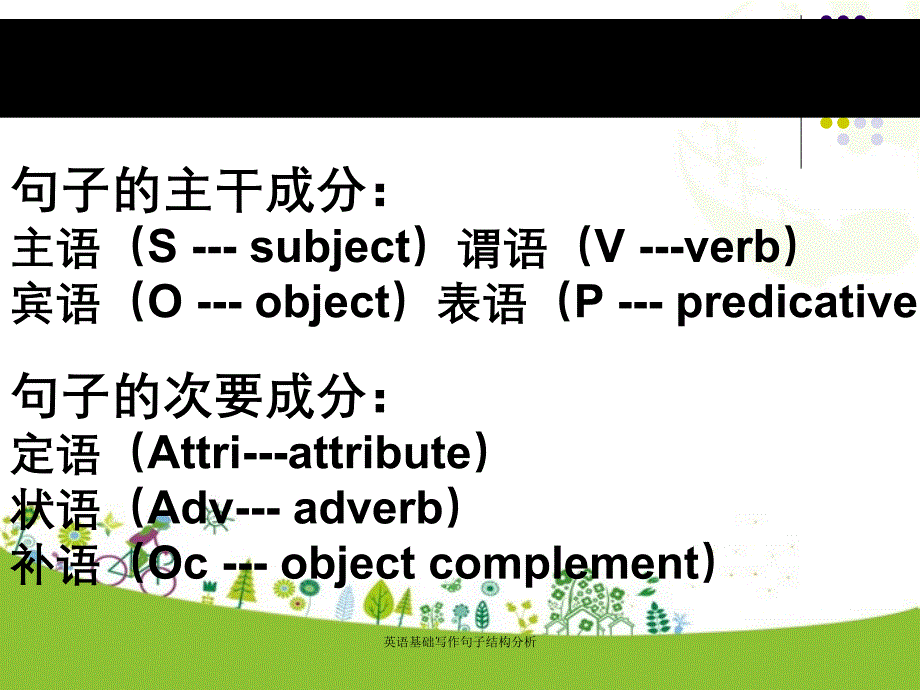 英语基础写作句子结构分析_第3页