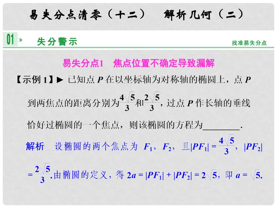 高考数学一轮总复习 易失分点清零(十二) 解析几何(二)课件 理 湘教版_第1页