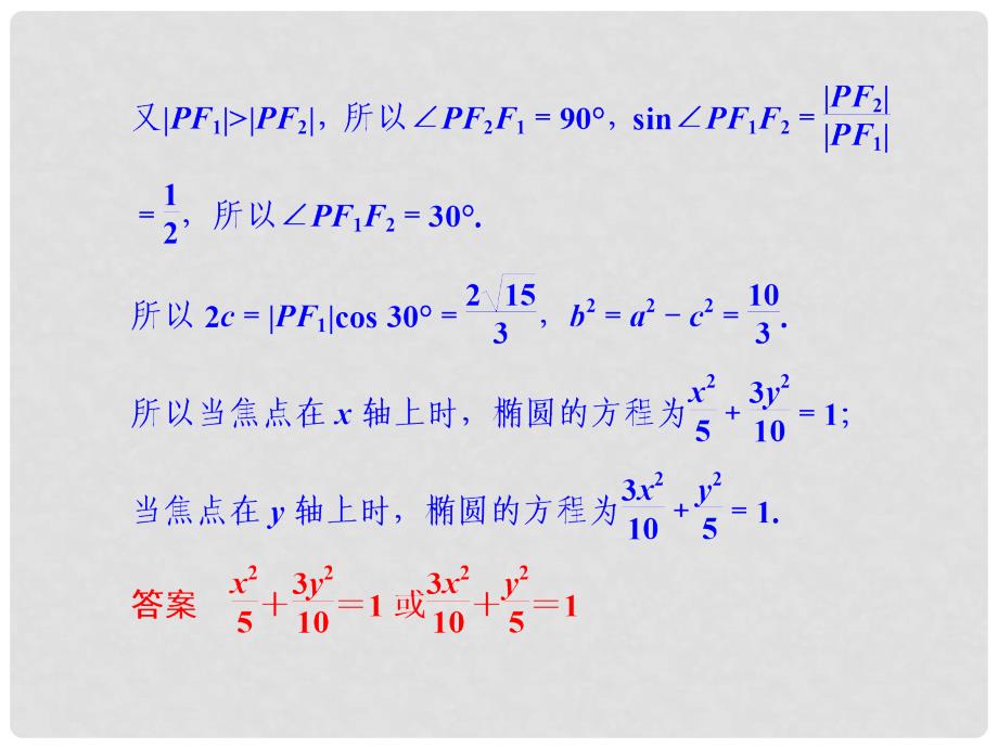 高考数学一轮总复习 易失分点清零(十二) 解析几何(二)课件 理 湘教版_第2页