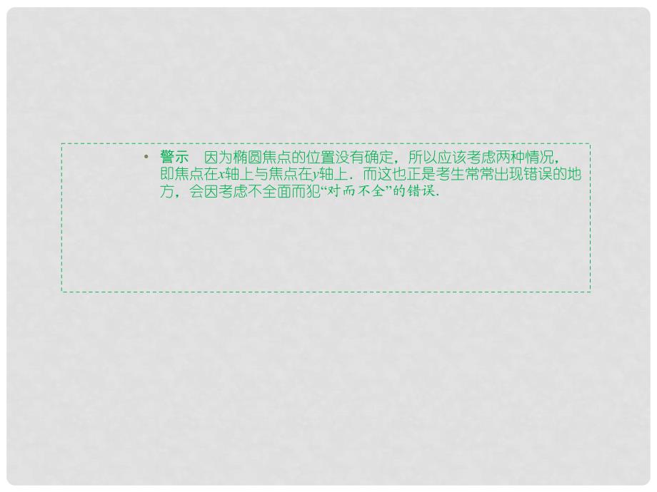 高考数学一轮总复习 易失分点清零(十二) 解析几何(二)课件 理 湘教版_第3页