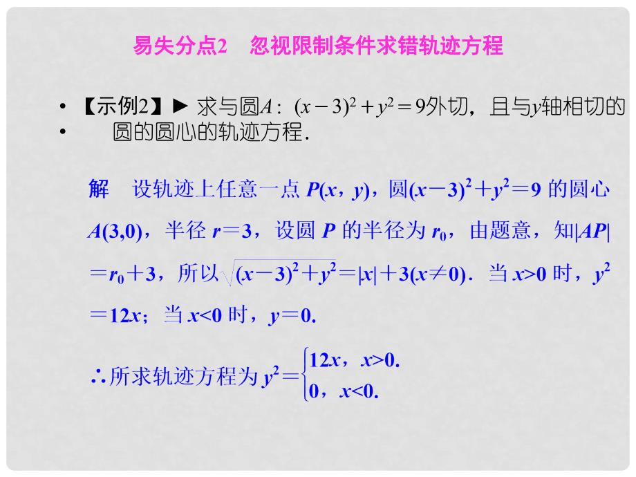 高考数学一轮总复习 易失分点清零(十二) 解析几何(二)课件 理 湘教版_第4页