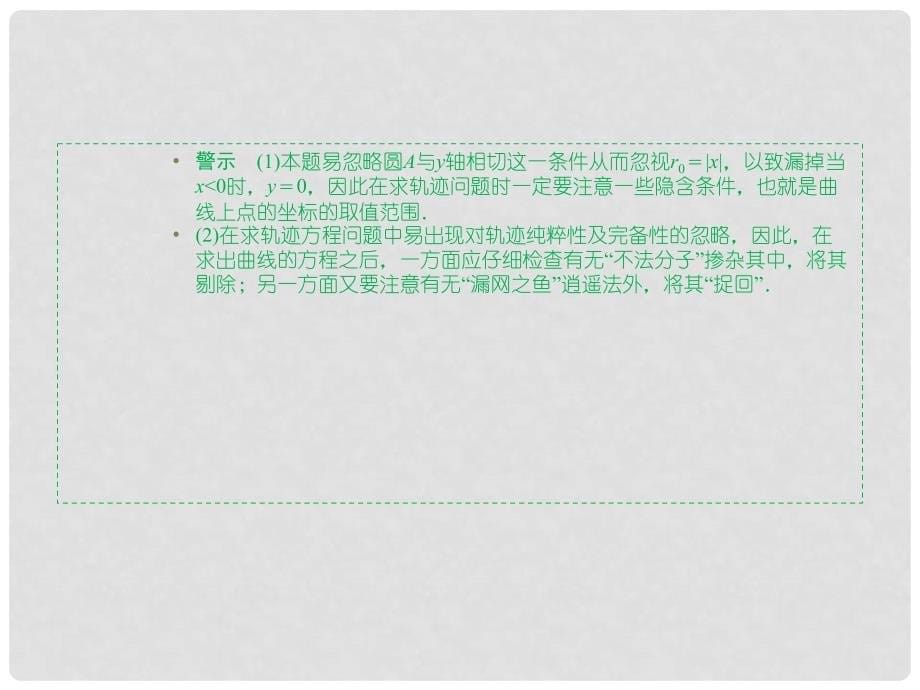 高考数学一轮总复习 易失分点清零(十二) 解析几何(二)课件 理 湘教版_第5页