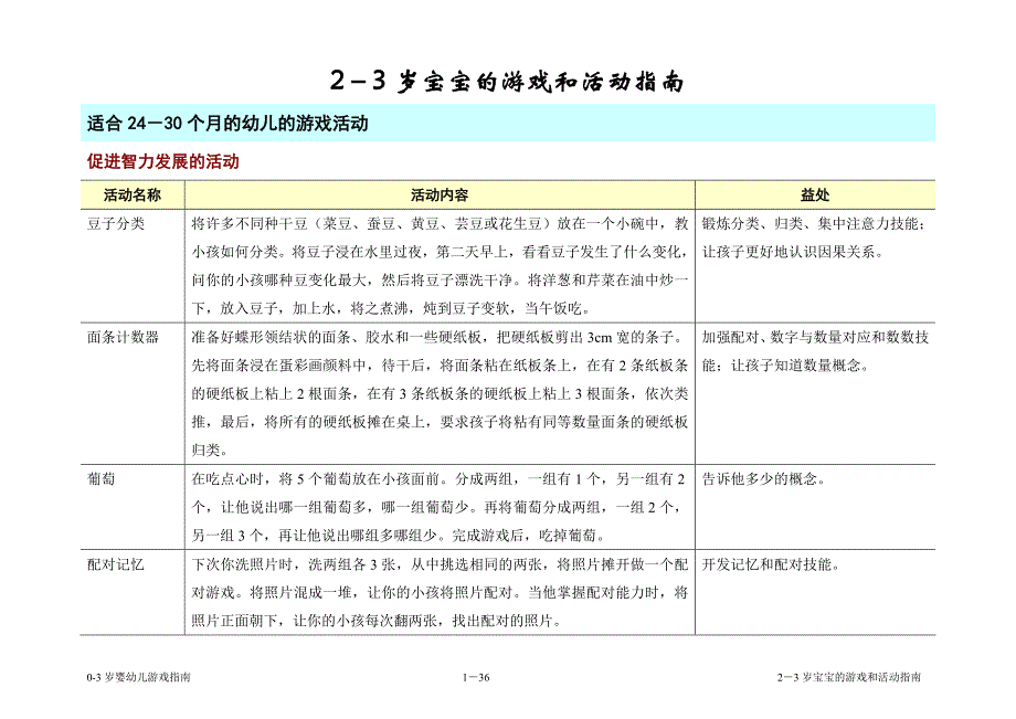 2_3岁宝宝游戏和活动指南_第1页