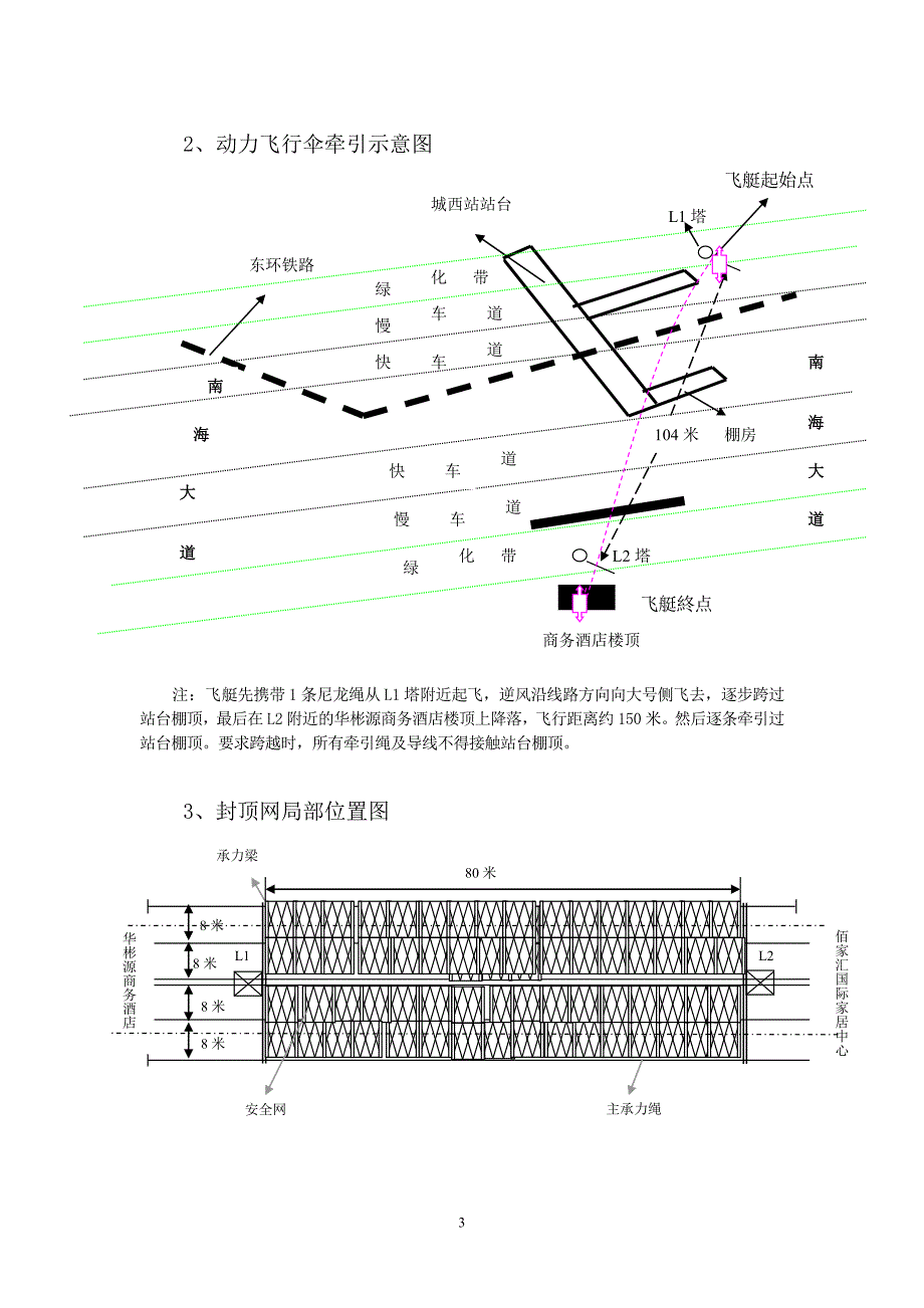 跨越铁路施工方案_第3页