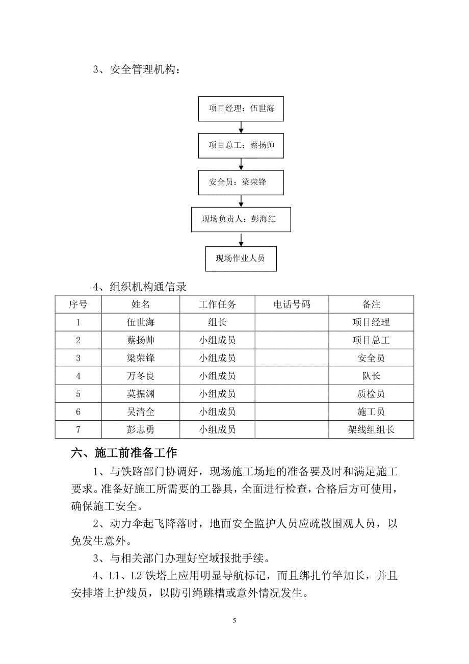 跨越铁路施工方案_第5页