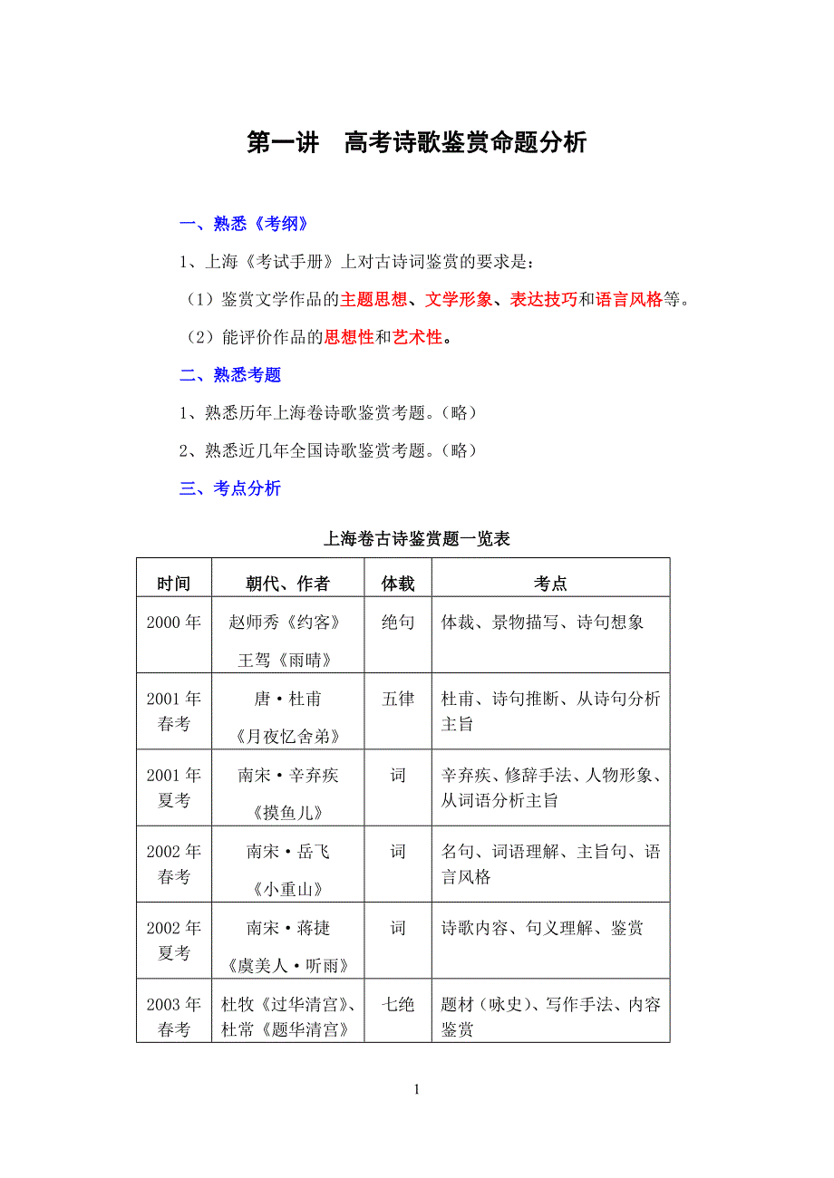 1、高考诗歌鉴赏命题分析.doc_第1页