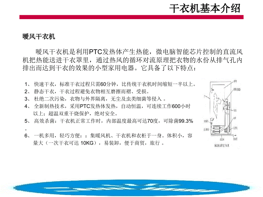 2011年格兰仕日用电器干衣机产品培训课件_第3页