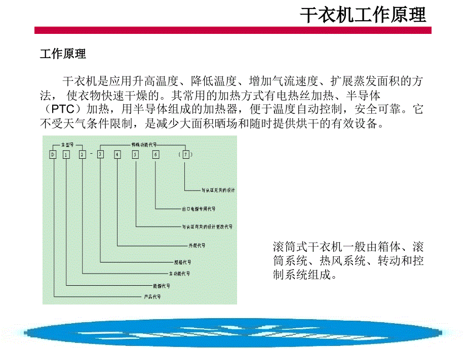 2011年格兰仕日用电器干衣机产品培训课件_第4页