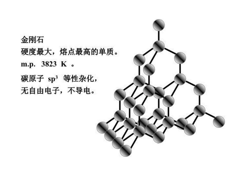 最新十五章碳族元素PPT课件_第5页