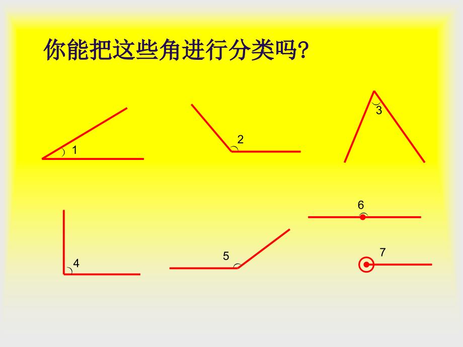 角的分类 (7)_第2页