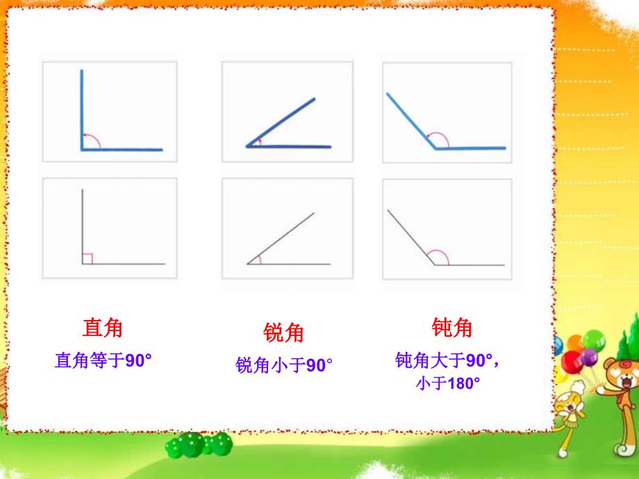 角的分类 (7)_第3页