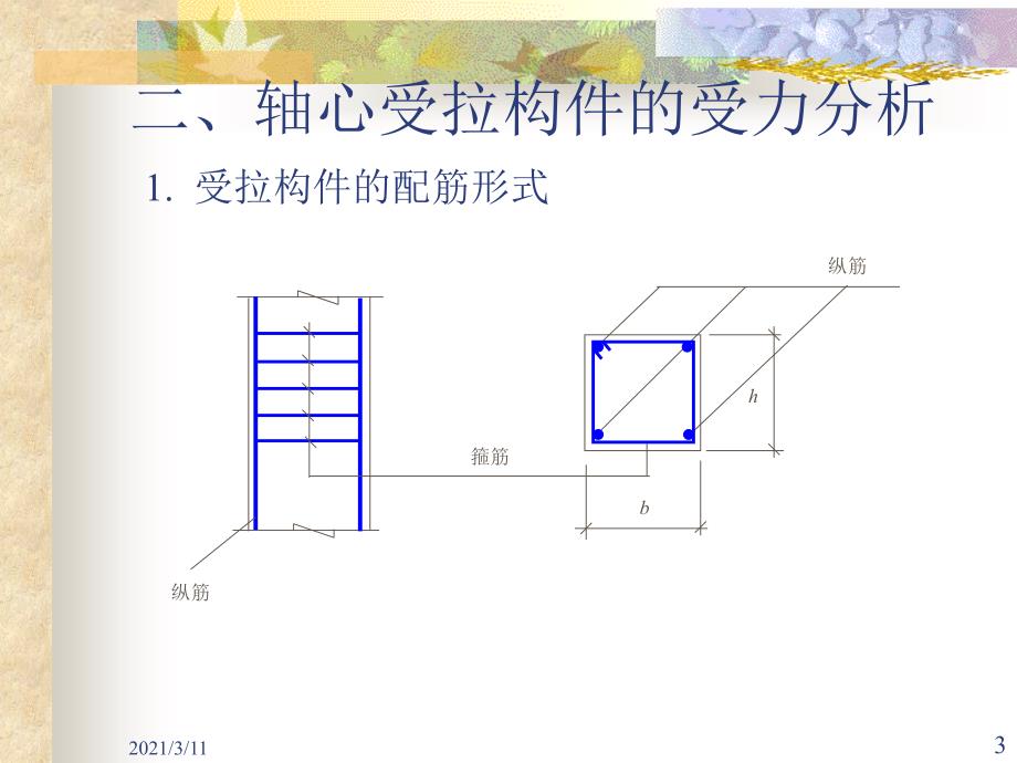 第四章--轴心受力构件的受力性能_第3页