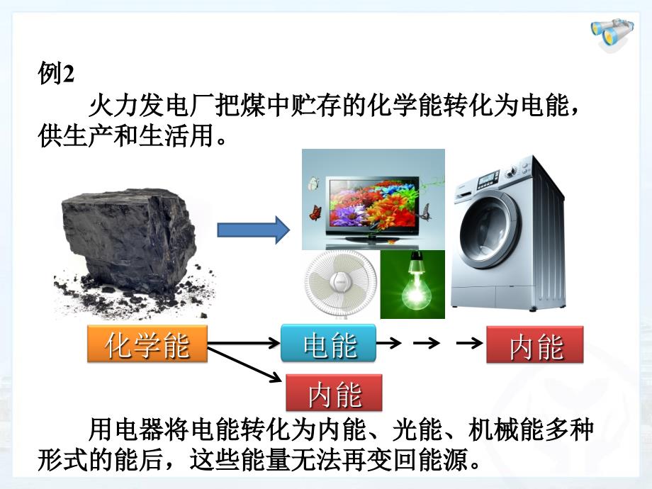 能源和可持续发展_第4页