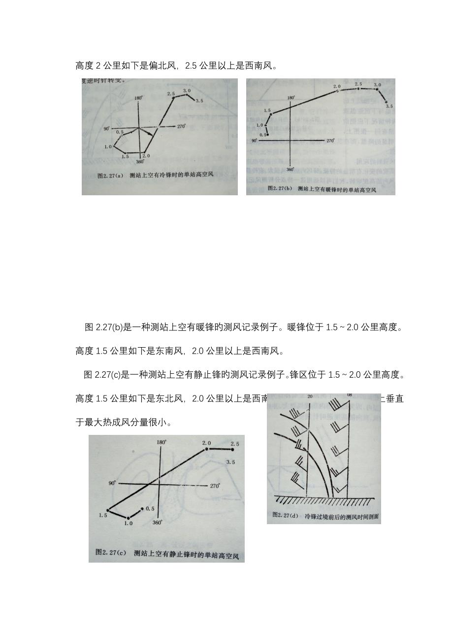 天气学原理问答题汇编_第3页