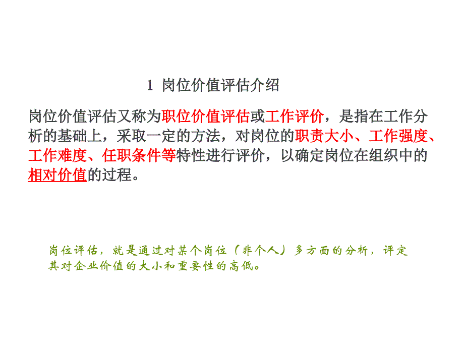 海氏岗位价值评估ppt课件_第2页