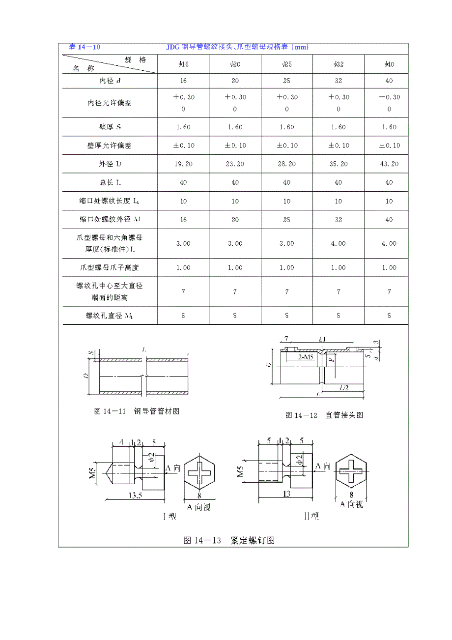 JDG线管敷设技术交底(DOC 11页)_第4页