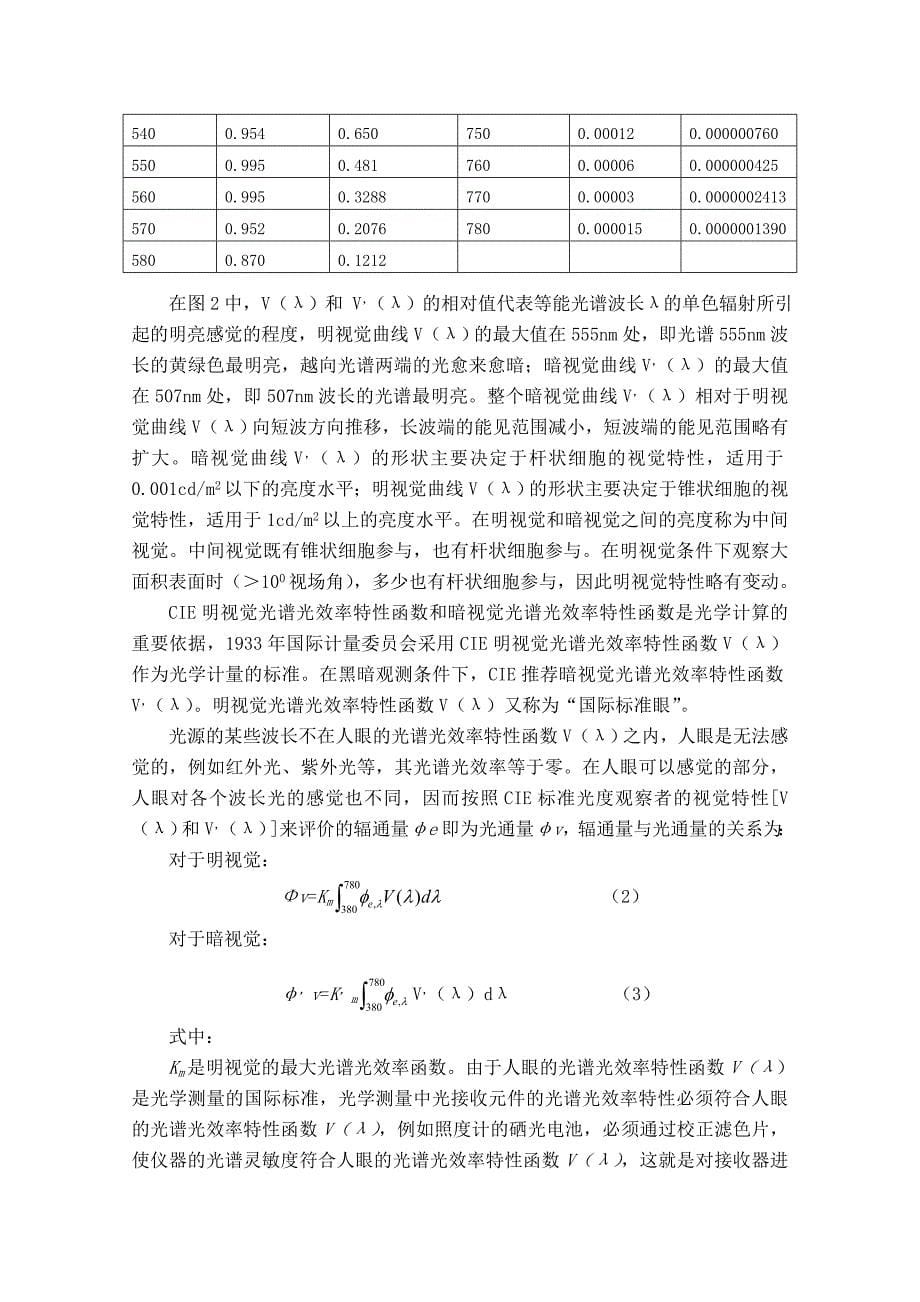 城市照明与中间视觉.doc_第5页