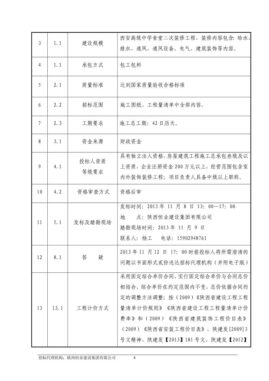 西安某高级中学新校区食堂装修工程招标文件_第5页