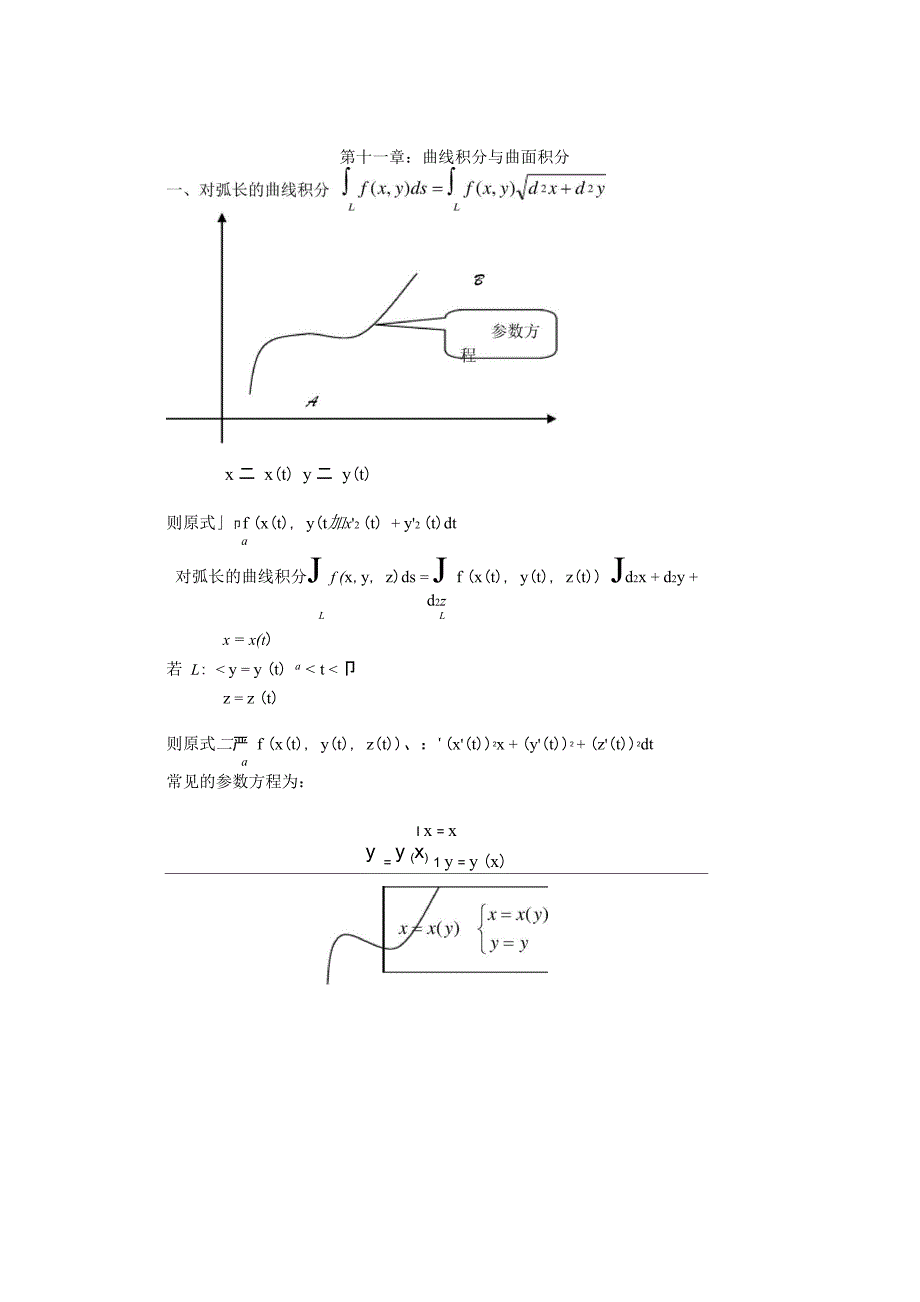 曲线积分与曲面积分总结_第1页