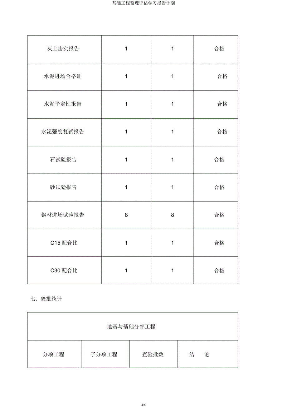 基础工程监理评估学习报告计划.docx_第4页