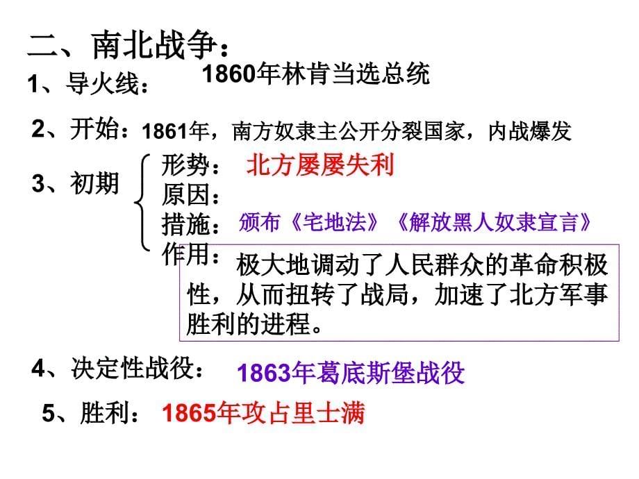 第22课美国南北战争 (3)_第5页