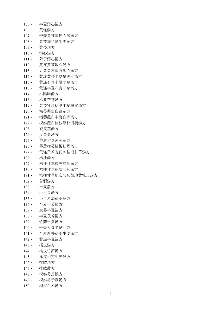 伤寒杂病论类方.doc_第4页